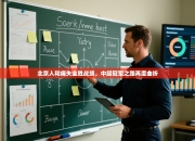 北京人和痛失全胜战绩，中超冠军之路再度曲折